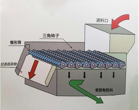 �͏N����̎����Ҫ�b��