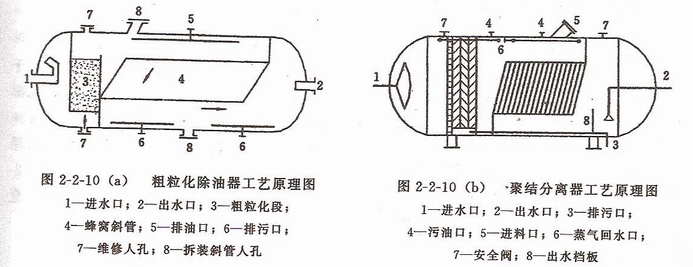 ���������۽Y(ji��)�����͹�